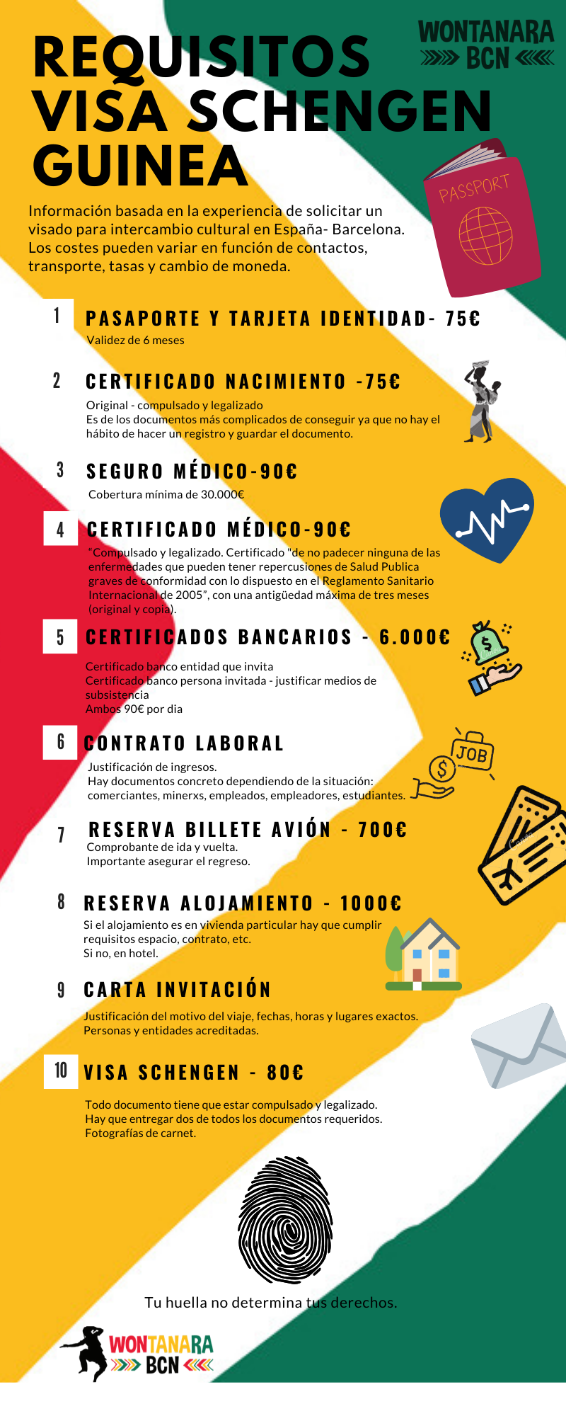 Requisitos Visa Schengen Requisitos Visa Schengen